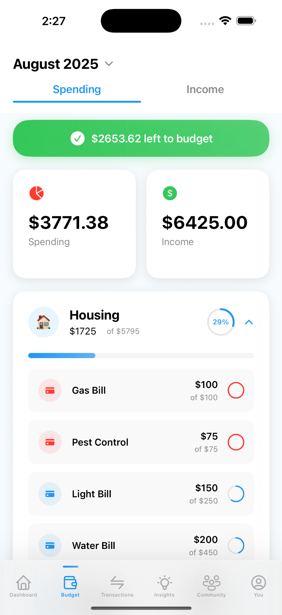 Budget screen